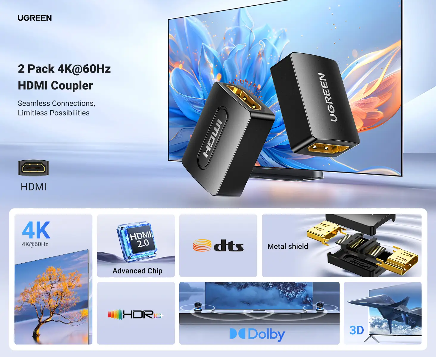 Đầu nối HDMI Female to Female Ugreen 20107 hỗ trợ 4K@60Hz, HDR, Dolby, DTS
