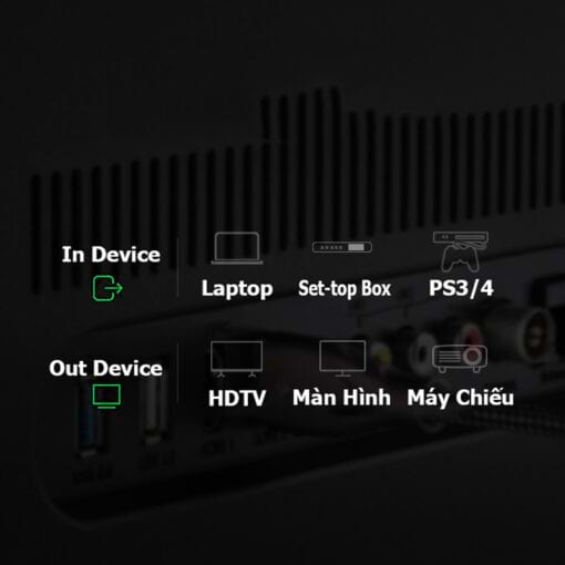 cap-hdmi-2-0-carbon-1m-ma-vang-chuan-3d-4k60hz-ugreen-50106