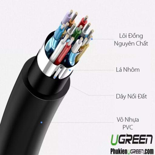 cap-hdmi-2-0-dai-2m-ho-tro-4k60hz-ugreen-60440