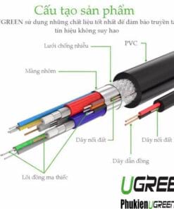 cap-vga-25m-39-6c-cao-cap-ugreen-11639-thuan-dong-15pin-2-lop-coax-rgb