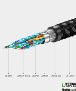 Day-Cap-Tin-Hieu-HDMI-Chuan-2.1-Boc-Vai-Cotton-Ho-Tro-8K@60Hz-Ugreen-HD140