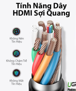 Cap- HDMI-2.1-Soi-Quang-Ho-Tro-8K-60Hz-4K-120Hz-HDR,-EARC-Ugreen-HD141