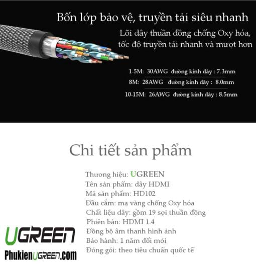cap-hdmi-5m-boc-luoi-chong-nhieu-ugreen-11193