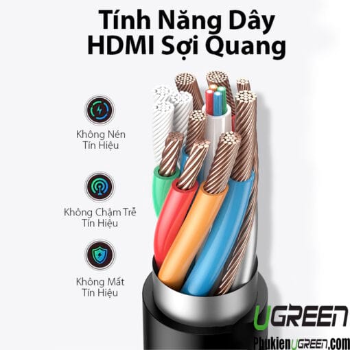 cap-hdmi-2-1-soi-quang-ugreen-80409-dai-30m-ho-tro-8k-60hz4k-120hz-hdr-earc