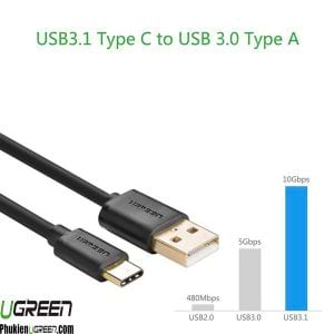 cap-usb-type-c-to-usb-2-0-dai-25cm-ugreen-30163