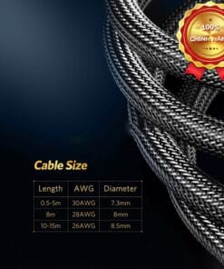 cap-hdmi-15m-boc-luoi-chong-nhieu-ugreen-11197