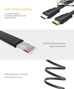 cap-hdmi-2-0-det-5m-chuan-4k60hz-ugreen-50821