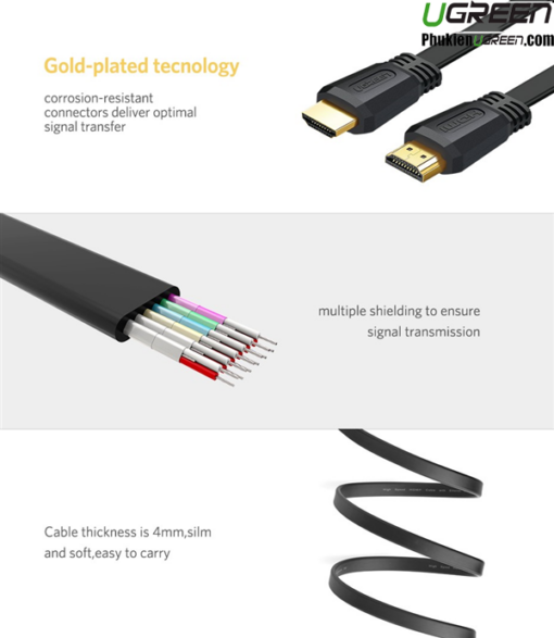 cap-hdmi-2-0-det-2m-chuan-4k30hz-ugreen-70159