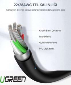 cap-sac-du-lieu-usb-type-c-to-usb-2-0-dai-1m-ugreen-60116