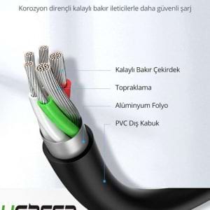 cap-sac-du-lieu-usb-type-c-to-usb-2-0-dai-1m-ugreen-60116