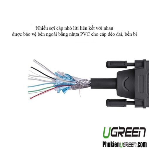 cap-chuyen-doi-dvi-sang-vga-duong-dai-1-5m-ugreen-11617