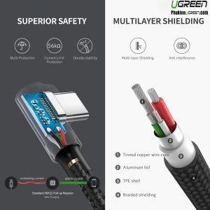 cap-sac-du-lieu-usb-sang-type-c-be-goc-90-do-dai-1m-ugreen-50941
