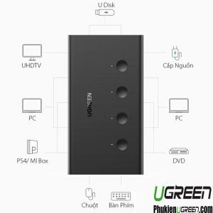 bo-chuyen-kvm-hdmi-4-pc-sang-1-man-hinh-ho-tro-4k60hz-ugreen-70439
