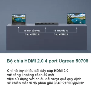 bo-chia-hdmi-1-ra-4-hdmi-ho-tro-3d-4kx2k60hz-ugreen-50708