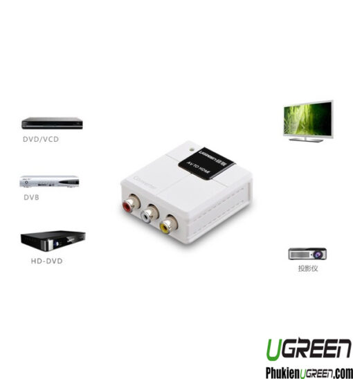 bo-chuyen-av-sang-hdmi-full-hd-ugreen-40225