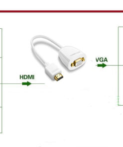 Cap-HDMI-To-VGA-Ugreen-Mau-Trang-Khong-Co-Audio-Ugreen-40252
