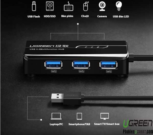 bo-chuyen-usb-to-lan-1000mbps-hub-usb-3-0-3-cong-ugreen-20265
