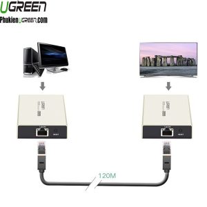 bo-nhan-tin-hieu-hdmi-120m-qua-cap-mang-ugreen-30945