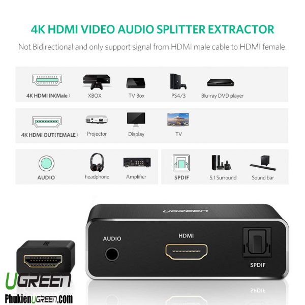 cap-hdmi-sang-hdmi-co-audio-3-5mm-va-spdif-5-1-ugreen-40281