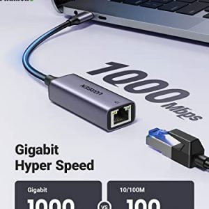 cap-chuyen-usb-to-lan-ho-tro-1000-mbps-ugreen-50922