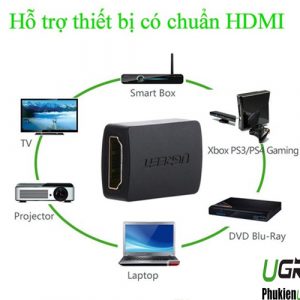 dau-noi-hdmi-chinh-hang-ugreen-20107