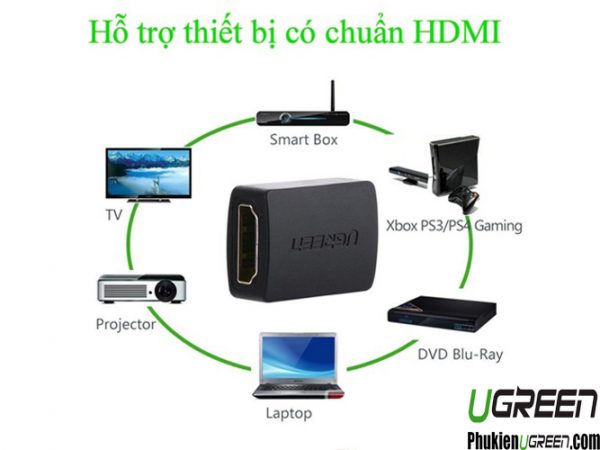 dau-noi-hdmi-chinh-hang-ugreen-20107