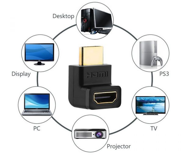 dau-noi-hdmi-vuong-goc-90-do-ugreen-20110-be-len