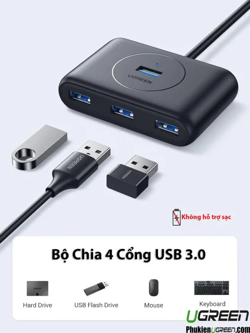 Bộ chia USB 3.0 Ugreen CR113 hỗ trợ 4 cổng kết nối không sạc