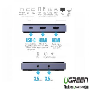 thiet-bi-ghi-hinh-livestream-capture-hdmi-4k60hz-ugreen-10937