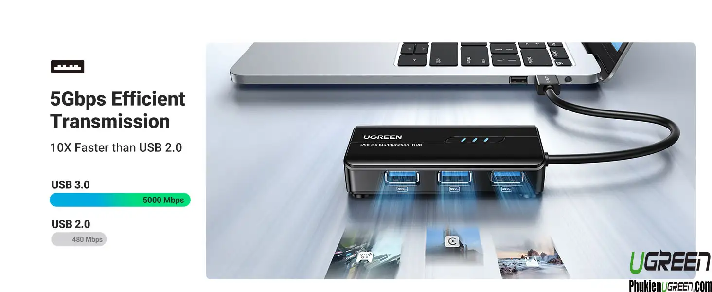 Bộ chuyển USB to LAN 1000Mbps + Hub USB 3.0 3 Cổng Ugreen 20265 32 Hub USB 3.0 Ugreen 20265 truyền tải dữ liệu tốc độ cao 5Gbps, nhanh hơn gấp 10 lần USB 2.0