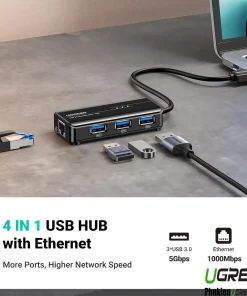 Hub USB 3.0 Ugreen 20265 4 in 1 tích hợp Ethernet 1000Mbps, mở rộng cổng kết nối cho laptop, PC