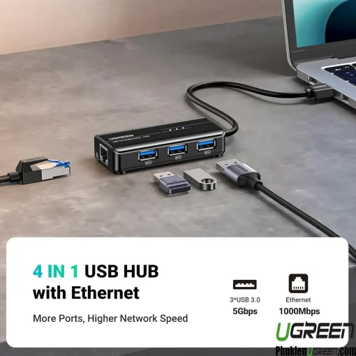 Hub USB 3.0 Ugreen 20265 4 in 1 tích hợp Ethernet 1000Mbps, mở rộng cổng kết nối cho laptop, PC