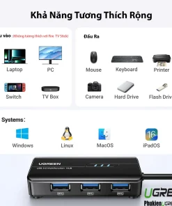 Hub USB 3.0 Ugreen 20265 tương thích đa thiết bị Windows, MacOS, Linux, iPadOS
