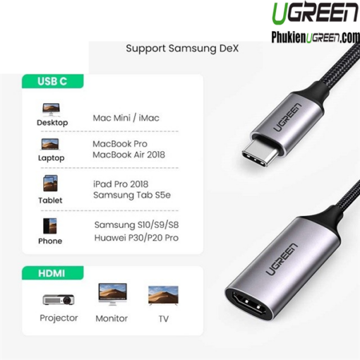 cap-usb-type-c-to-hdmi-4k60hz-ugreen-70444