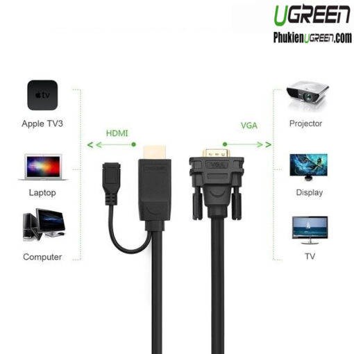 cap-chuyen-hdmi-sang-vga-dai-1-5m-ugreen-30449