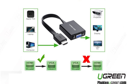 cap-chuyen-hdmi-to-vga-audio-ho-tro-full-hd-ugreen-40248