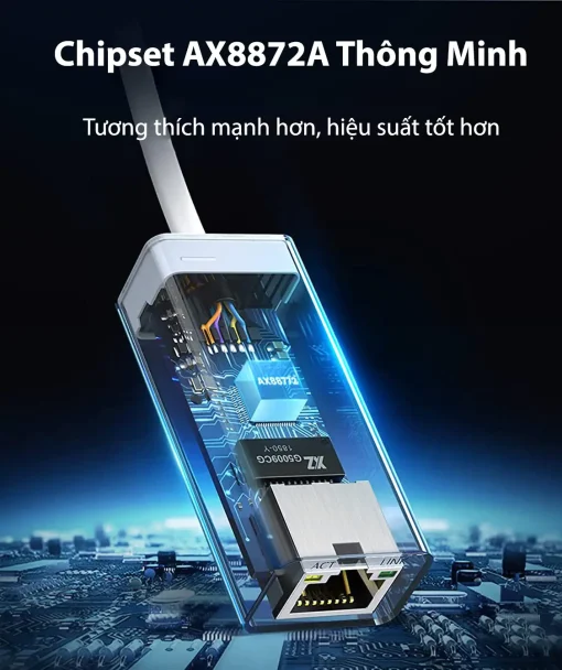 Chipset AX8872A thông minh trên cáp chuyển USB 2.0 to LAN Ugreen 20253 tốc độ 100Mbps