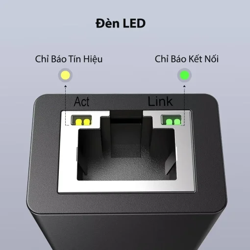 Cáp chuyển USB 2.0 sang LAN Ugreen 20254 màu đen với đèn LED báo tín hiệu và kết nối