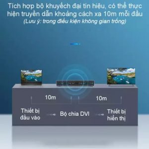 bo-chia-dvi-1-ra-2-241-ho-tro-full-hd-ugreen-50746