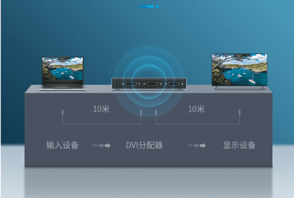 bo-chia-dvi-1-ra-2-241-ho-tro-full-hd-ugreen-50746
