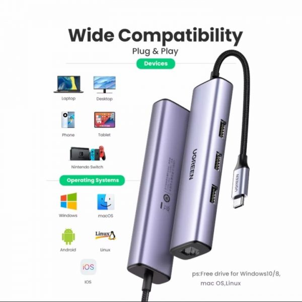 bo-chia-usb-type-c-sang-lan-1000mbps-usb-3-0-type-c-pd-ugreen-20932