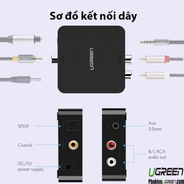 bo-chuyen-audio-quang-va-coaxial-sang-rca-ugreen-30523