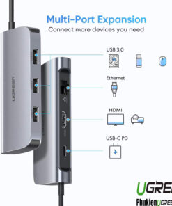 USB-type-c-to-hdmi-hub-usb-3-0-lan-gigabit-pd-ugreen-50984