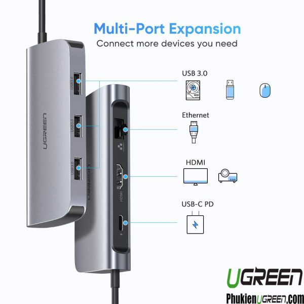 USB-type-c-to-hdmi-hub-usb-3-0-lan-gigabit-pd-ugreen-50984