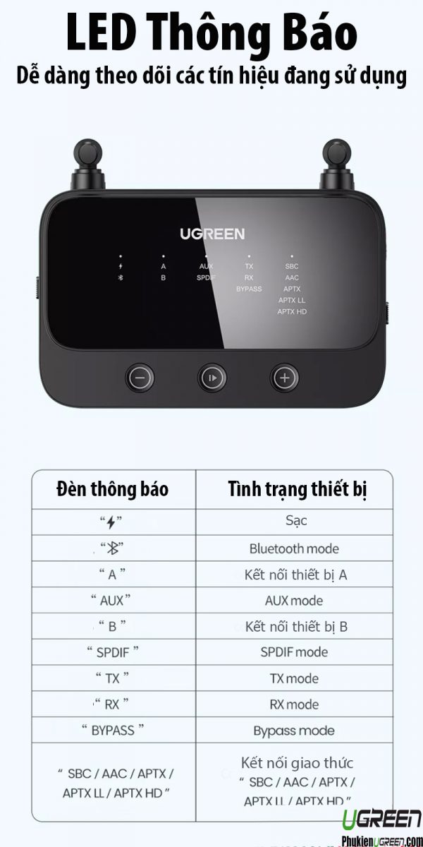 bo-thu-phat-3-trong-1-bluetooth-5-0-100m-ugreen-20140