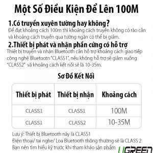 bo-thu-phat-3-trong-1-bluetooth-5-0-100m-ugreen-20140