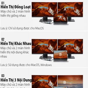 bo-chuyen-usb-c-9-trong-1-ugreen-90119-ho-tro-xuat-2-cong-hdmi-usb-lan-gigabit-pd-60w-sd-tf