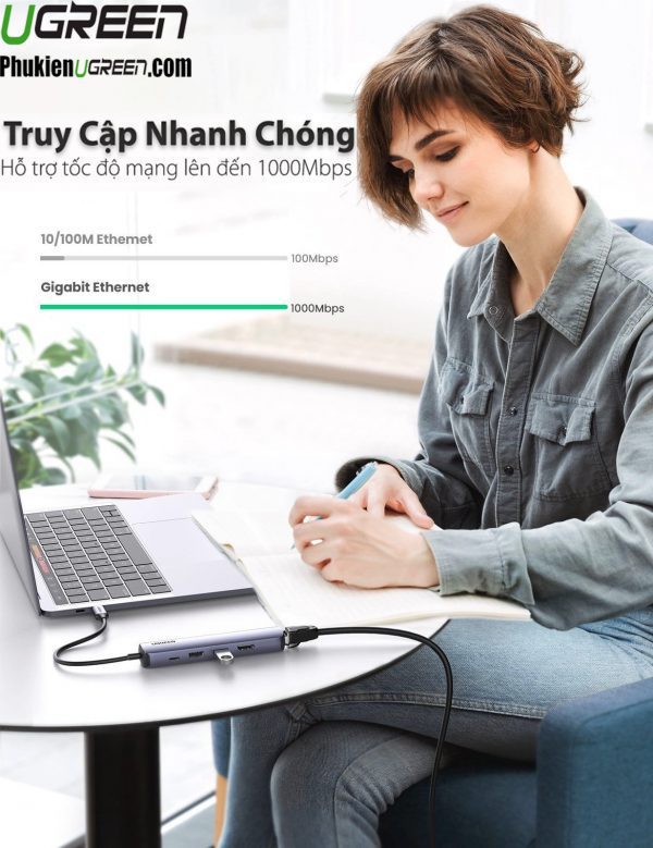 bo-chuyen-usb-c-to-hdmi-4k2k-2xusb-3-0-lan-1gbps-pd100w-ugreen-10919