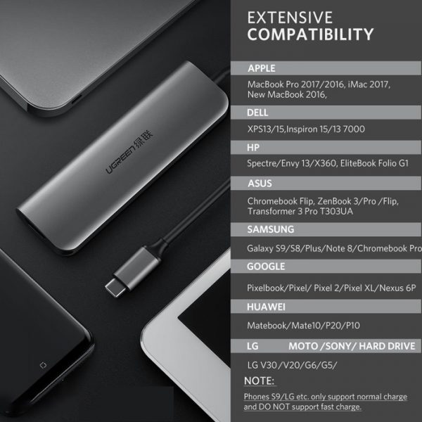 Bo-usb-c-to-hdmi-kem-hub-3-usb-3-0-ugreen-50209