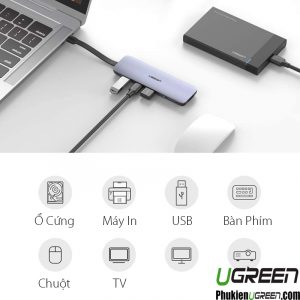 bo-chuyen-usb-type-c-to-hdmi-4kx2k3xusb-3-0pd-100w-ugreen-70408
